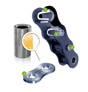 TSUBAKIN Tsubaki: New Generation Lambda Lube Free Chain Series